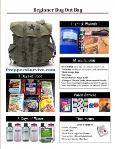 Beginners Survival Kit