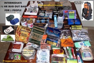 Dooms Day Preppers Intermediate Bug Out Bag Checklist & Pictures