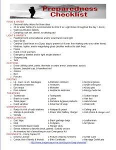 Power Outage Essentials Checklist: Everything I Used To Survive 8 Days  Without Power! (Free Printable)