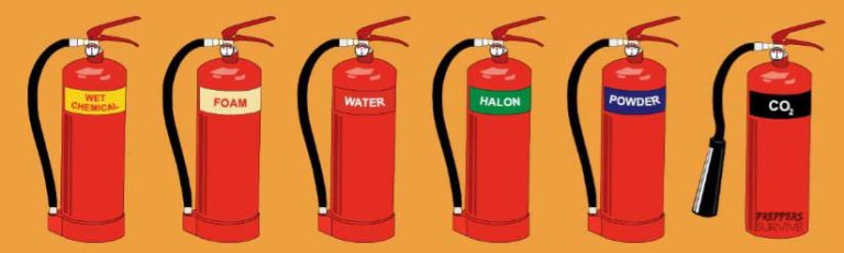 4 Things You Should Know About Fire Extinguishers - Survival Prepper