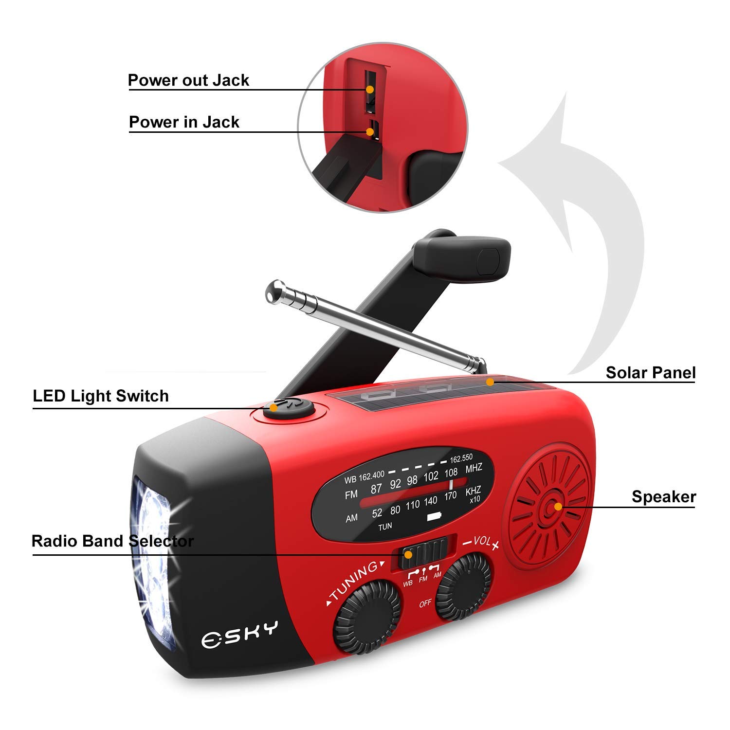 Should Hand Crank Electronics be in Your Emergency Kit? - Survival Prepper