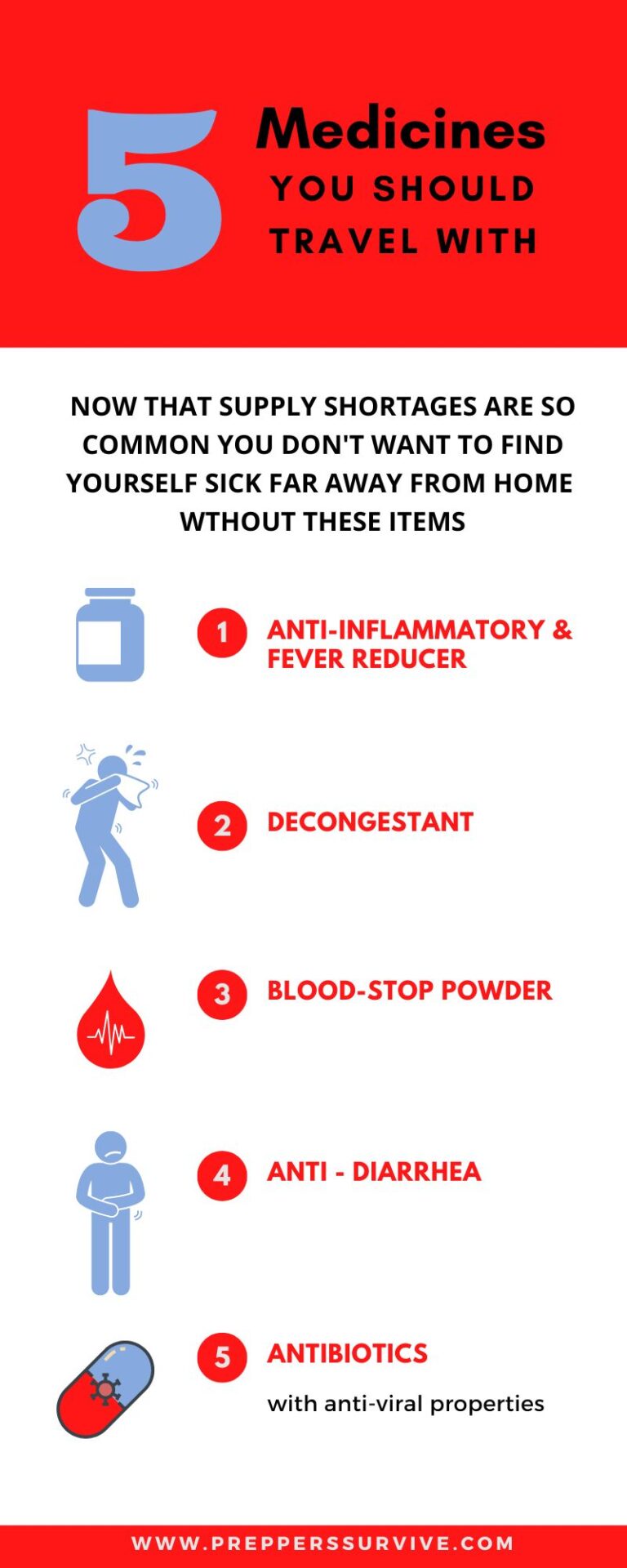 How To Get An Emergency Supply Of Antibiotics Survival Prepper